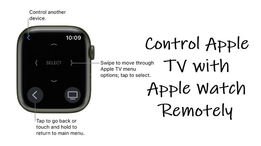 Control Apple TV remotely