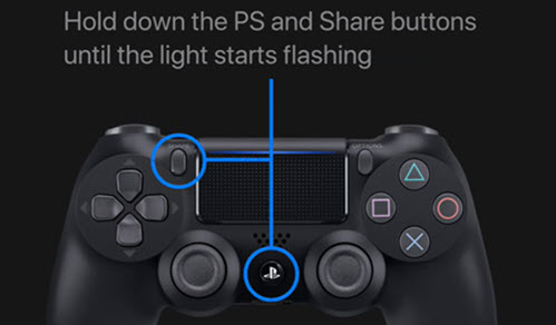 PS4 Controller button share
