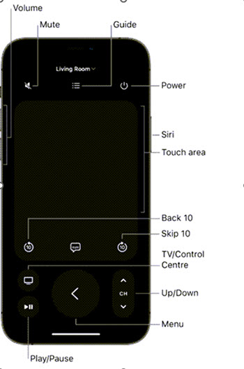 iPhone remote control functions