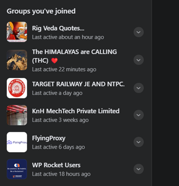 Groups joined