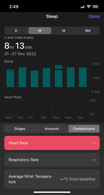 Sleep tracking heart rate