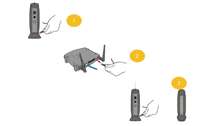 Disconnect Modem