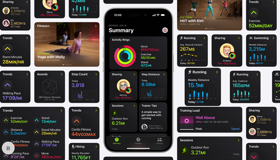 Apple Watch Workouts