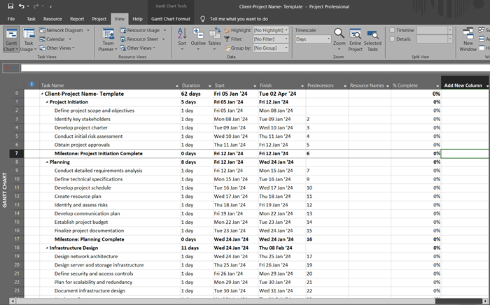 Adding column in Gantt Chart