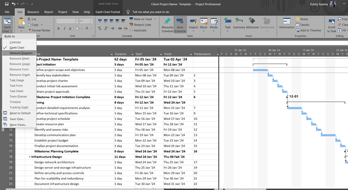 Gantt Chart in Microsoft Project